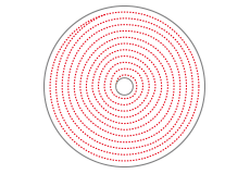 Spiral sewing machine buff